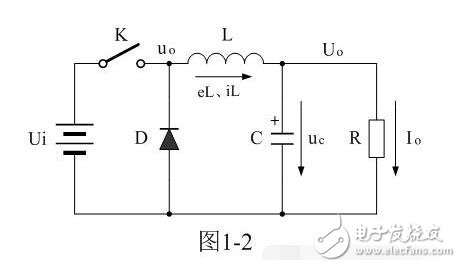 開關(guān)電源的基本工作原理