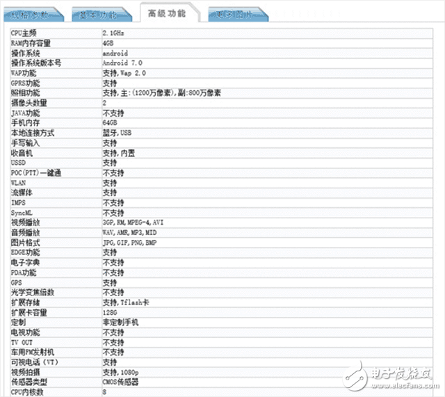 華為P10青春版姍姍來遲？你還會選擇小米6嗎？