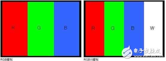 拍照為什么那么牛？ 一加3T攝像頭解析