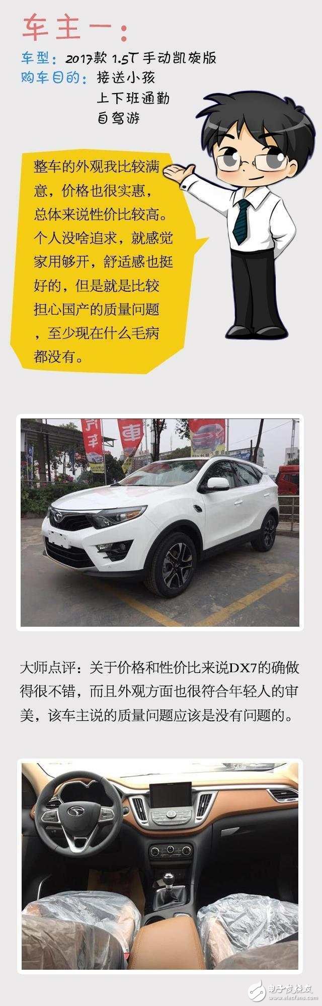 車主辣評！ 吉利博越PK東南DX7