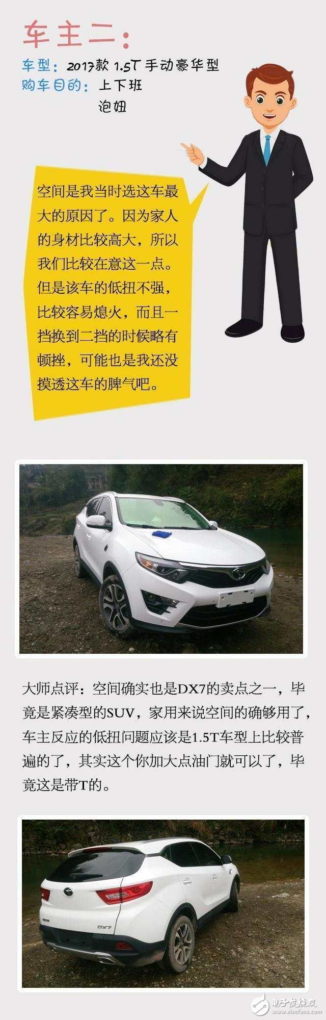 車主辣評！ 吉利博越PK東南DX7