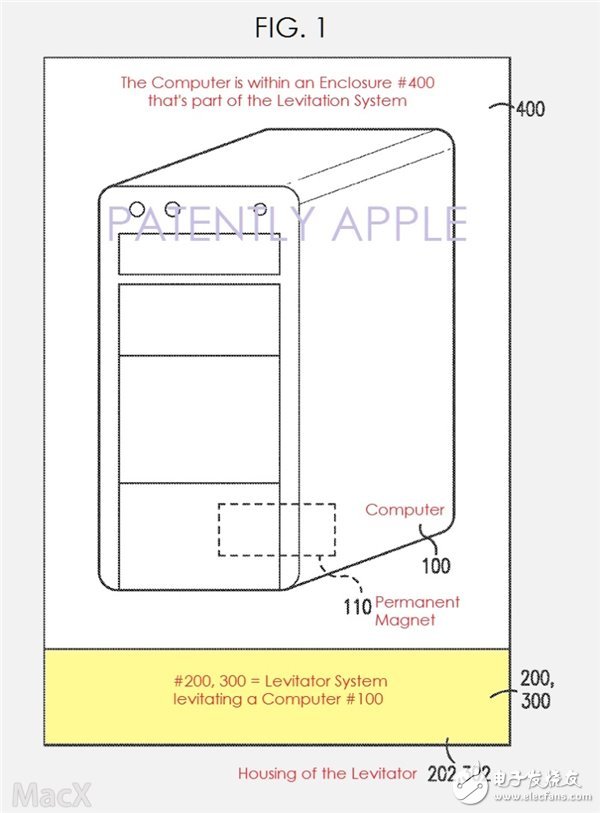 蘋果新專利：蘋果的懸浮系統(tǒng)用來做什么？