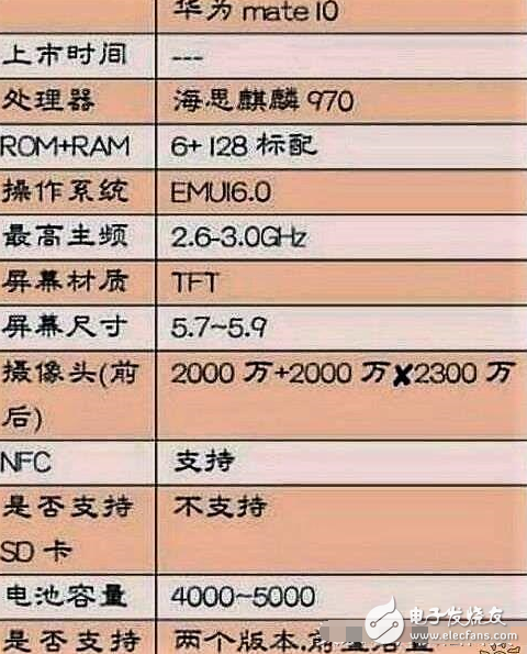 華為P10即將開售，華為Mate10實(shí)力搶鏡：麒麟970+EMUI6.0+石墨烯電池+無線充電