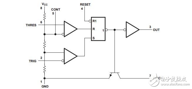 NE555P原版數(shù)據(jù)手冊.pdf-EasyDatasheet,pcb設(shè)計規(guī)則