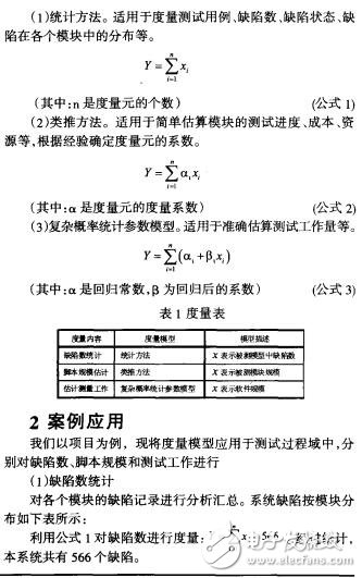 軟件測試的度量模型的研究應(yīng)用喬素琴