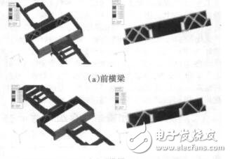 某清掃車車架結(jié)構(gòu)分析與拓?fù)鋬?yōu)化設(shè)計周兵