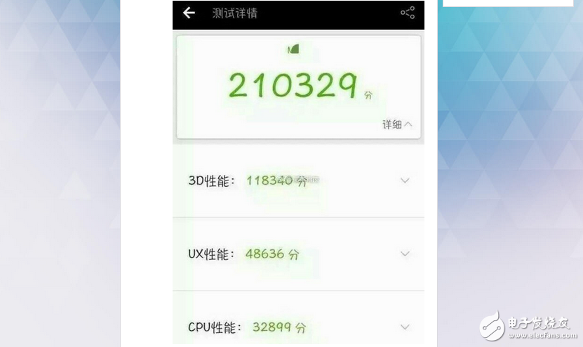厲害了wuli小米，小米6跑分曝光，超越IPhone7Plus