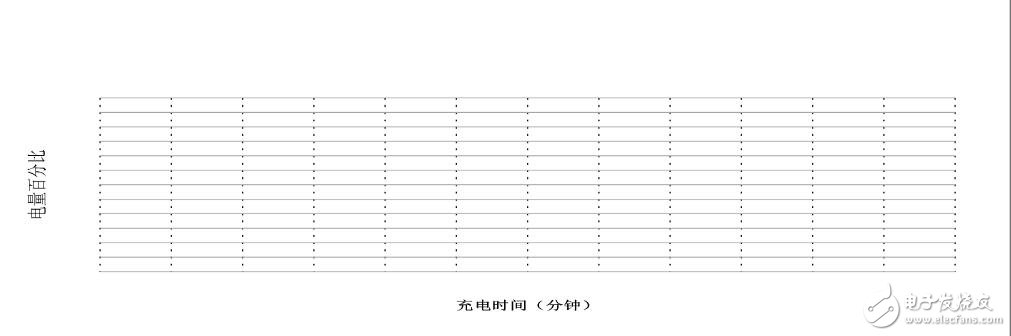 華為P10評測：出乎意料的時尚，帶你認識全新的華為P10