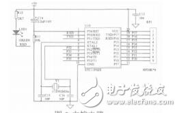 靜態(tài)軌道衡車輛上衡位置檢測(cè)系統(tǒng)的設(shè)計(jì)與實(shí)現(xiàn)吳桂清