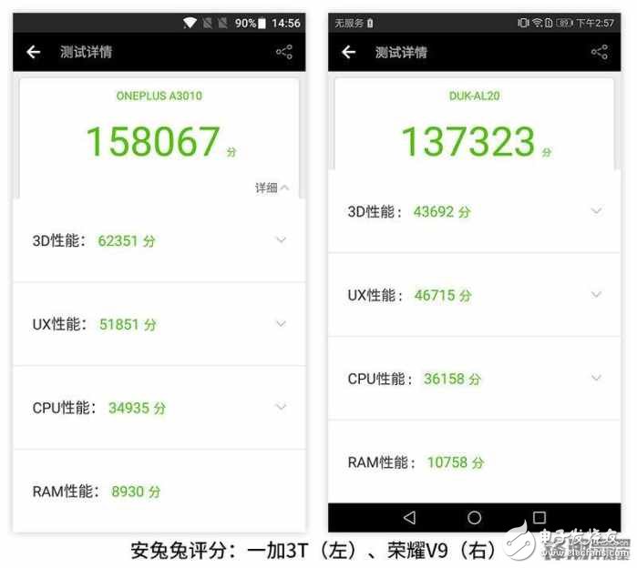 榮耀V9和一加3T深度測評對比，你看好誰？