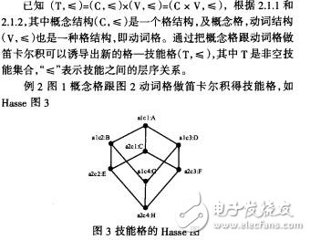 基于技能的知識結(jié)構(gòu)李俊杰