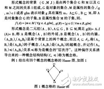 基于技能的知識結(jié)構(gòu)李俊杰