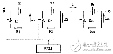 電動(dòng)車電池管理系統(tǒng)研究