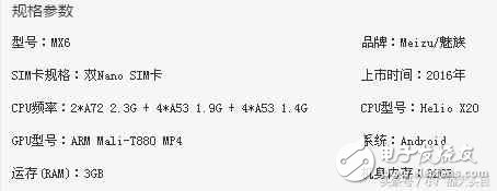 魅族MX6促銷：售價(jià)1299元