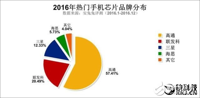 小米5C體驗(yàn)評(píng)測(cè)：為啥小米花了兩年時(shí)間才做出來(lái)