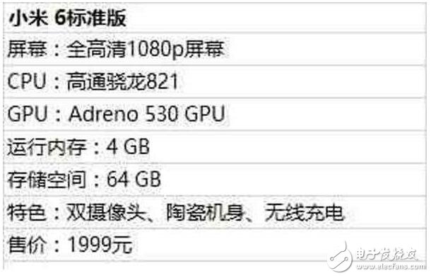 小米6標(biāo)準(zhǔn)版、小米6高配版、小米6Plus、小米6Plus頂配版四款齊發(fā)！小米6防水，支持無(wú)線充電？