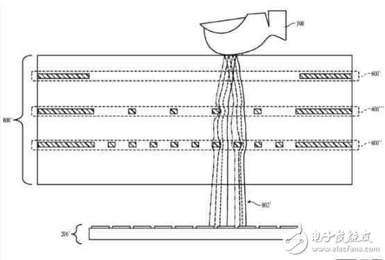 目前又一項(xiàng)全新的專利，用在明年iPhone8上，華為小米痛失先機(jī)！