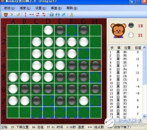 黑白棋制作LabVIEW界面設(shè)計(jì)探索