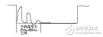 基于STC15單片機(jī)實(shí)驗(yàn)設(shè)計(jì)指導(dǎo)