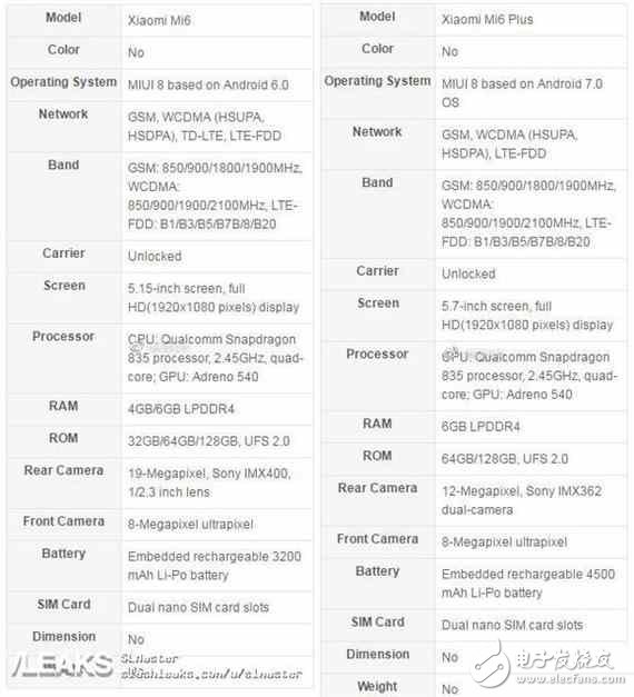 小米6什么時(shí)候上市：小米6發(fā)布前瞻，上滿血版835+雙攝