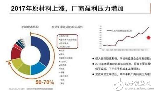 華為P10為什么提升售價？這4個原因，確實很合理！