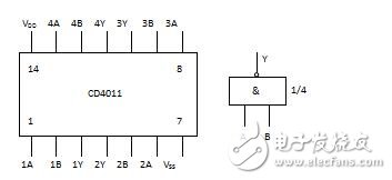 數(shù)字電子技術(shù)實(shí)驗(yàn) (1)教材下載