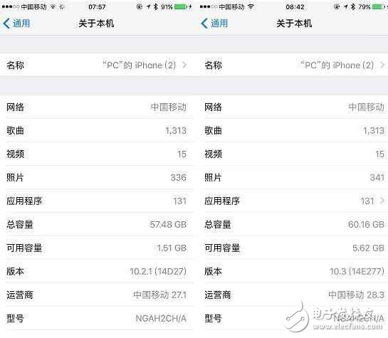 ios10.3正式版發(fā)布, 能搜索AirPods, 節(jié)約2G內(nèi)存