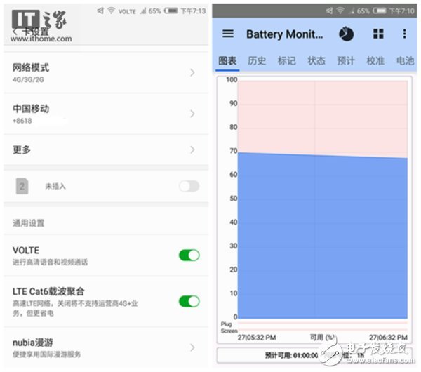 努比亞M2上手體驗(yàn)測(cè)評(píng):特別的小紅圈 同價(jià)位中的佼佼者