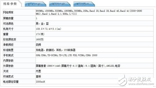 三星s8今晚發(fā)售，現(xiàn)已現(xiàn)身工信部，三星s8配置匯總