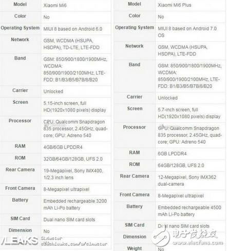 小米6什么時候發(fā)售？小米6配置全面大曝，超高性價比，驍龍835+虹膜識別+雙攝超聲波超聲波指紋