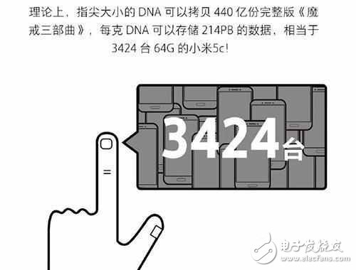 小米6最新消息：探索黑科技，小米6我將是一個移動硬盤！小米平板3是什么呢？