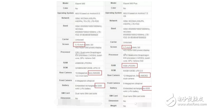 小米6什么時(shí)候上市？小米6發(fā)布會(huì)最新曝光，或?qū)⑦€有小米平板3，期待！