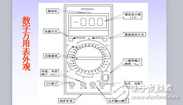 數(shù)字萬用表的使用