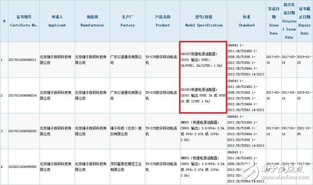 錘子堅(jiān)果Pro設(shè)計(jì)圖曝光 羅永浩也玩起了雙攝？