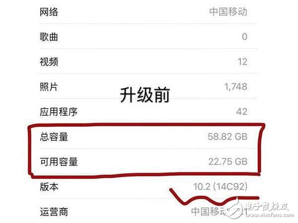 iPhone信心滿滿的推出iOS 10.3正式版 升級后驚到果粉！