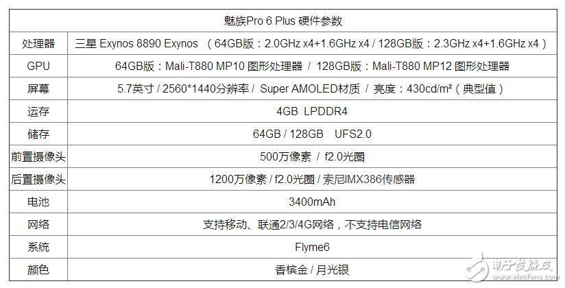 降價后的魅族Pro 6 Plus其實還真有很多長處