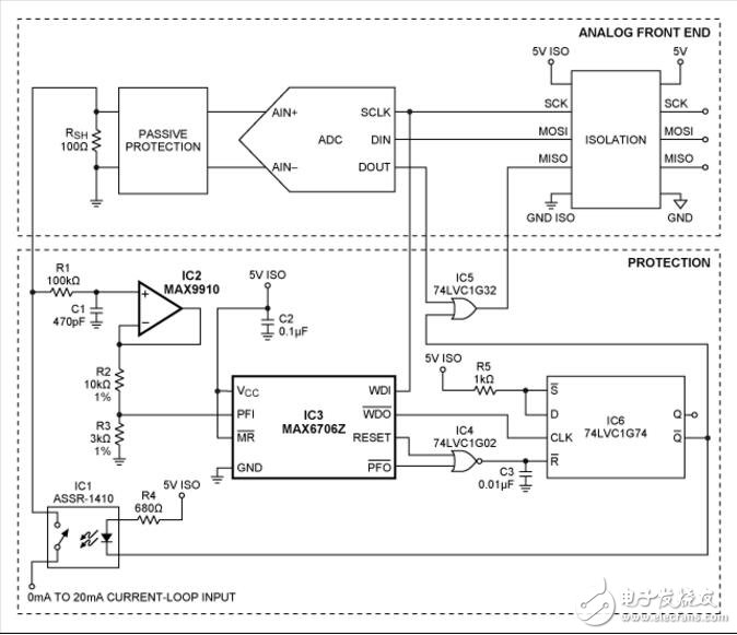 單片機(jī)控制的電流回路安全保護(hù)