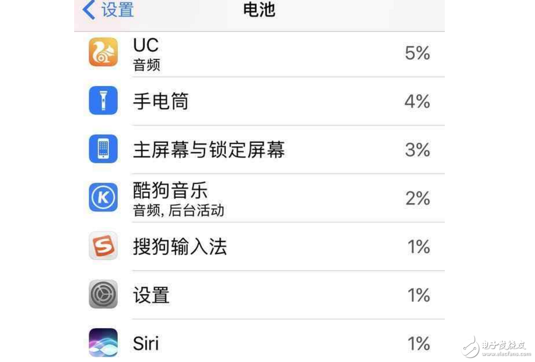 蘋果iOS10.3.1正式版對比iOS10.3，是不是最值得升級的一個版本