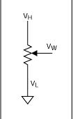 用數(shù)字電位器設(shè)計時要記住的小竅門