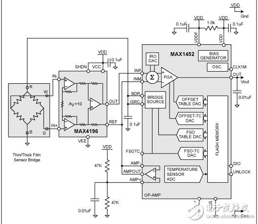 用于薄厚膜傳感器的高增益信號調(diào)理電路
