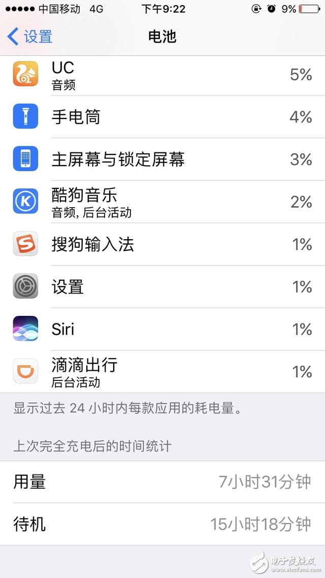 蘋果ios10.3.1正式版對比ios10.3，到底升級了什么？ios10.3.1，最值得升級的一個版本！