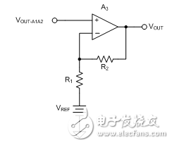 為什么我的 INA CMRR 不隨增益變化？