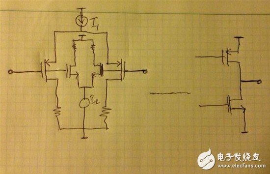 CMOS 放大器的新時代