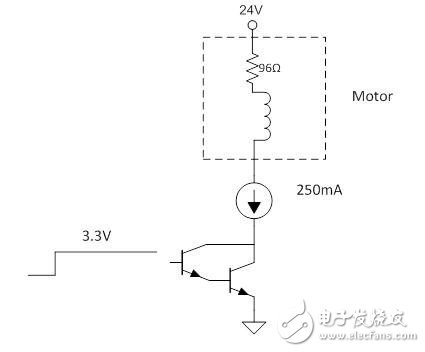 升級標(biāo)準(zhǔn)：驅(qū)動外設(shè)的更好方法