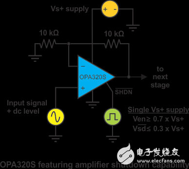 運算放大器關斷引腳具體做什么工作？