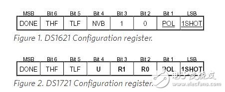 反向的DS1721數(shù)字溫度傳感器DS1621的兼容性