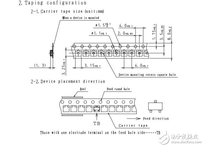 射頻晶體管8 v，50 ma，英尺= 1.5 ghz，NPN型單CP