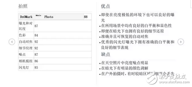 華為p10/p10plus售價(jià)花粉都覺(jué)偏高？那么我們看看外國(guó)如何評(píng)價(jià)！