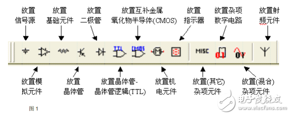 multisim_11的元件查找方法及器件表