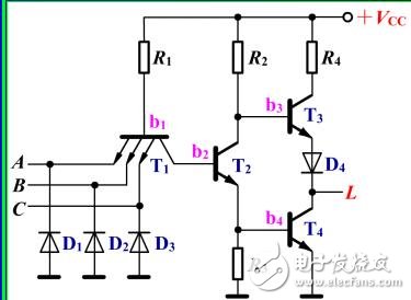 門電路基礎知識